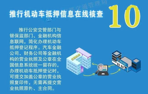 浙江人注意！交管12項(xiàng)便利措施全解讀，你想知道的答案都在這
