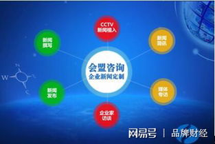 會(huì)盟咨詢成為2019中國(guó)新經(jīng)濟(jì)品牌峰會(huì)新聞合作單位，深耕經(jīng)濟(jì)信息咨詢領(lǐng)域
